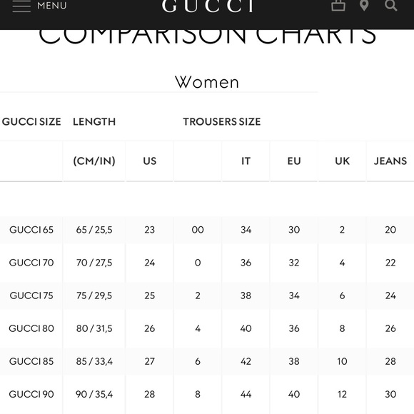 Gucci belt - Picture 5 of 5